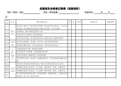 实验室安全检查记录表(实验场所)