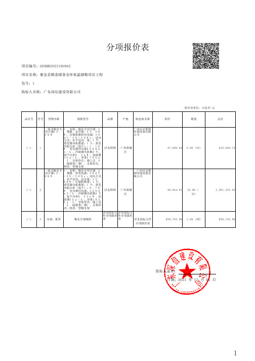 分项报价表