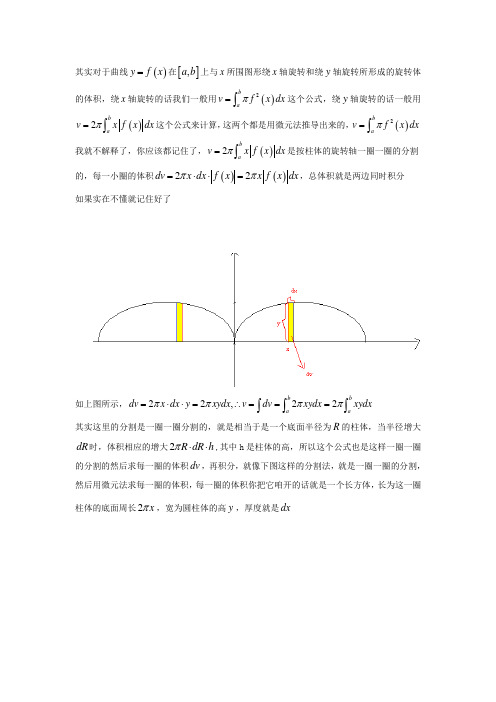 旋转体体积公式