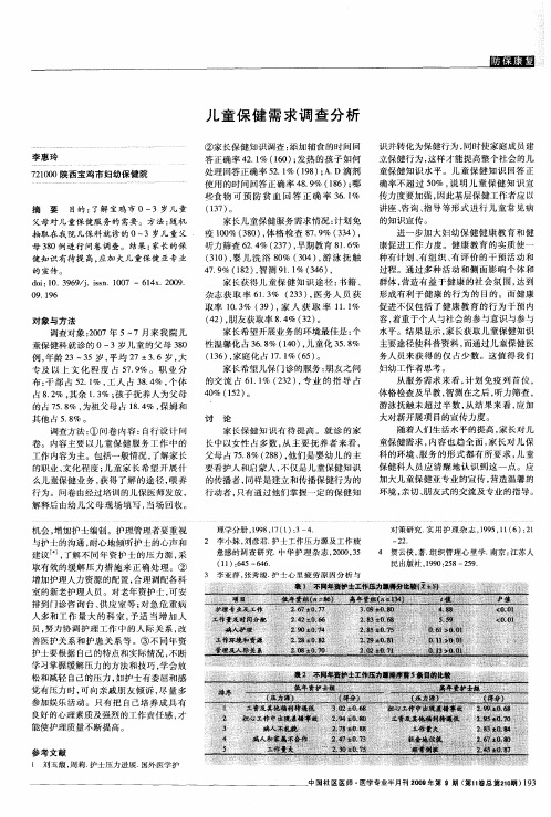 儿童保健需求调查分析