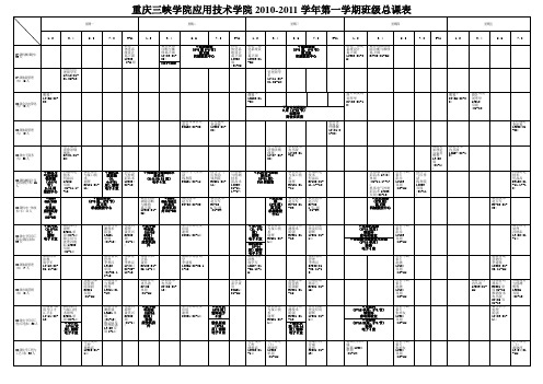 请核对各班实验课表10-11学年2期(实验