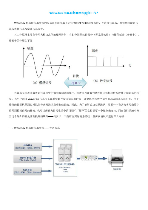 WaveFax传真服务器系统如何工作