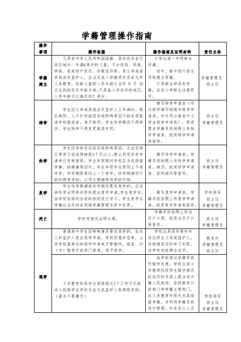 学籍管理操作指南