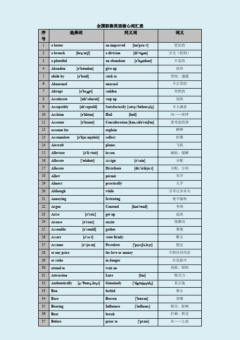 2014职称英语核心词汇表(最新)