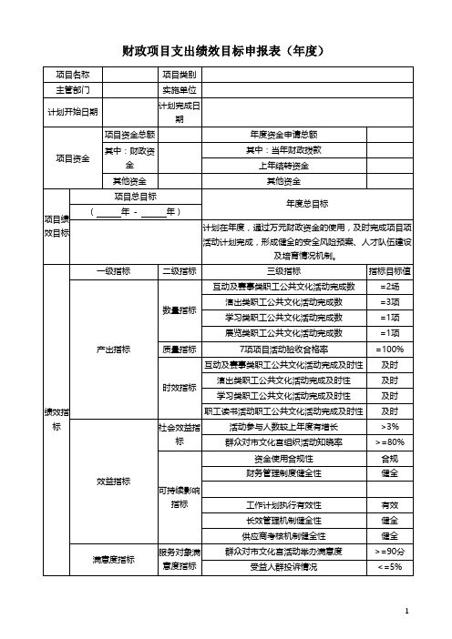 财政项目支出绩效目标申报表(年度)