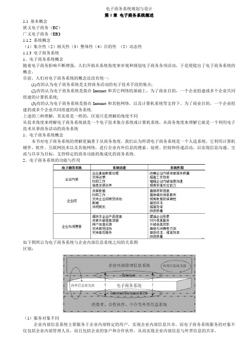 电子商务系统规划