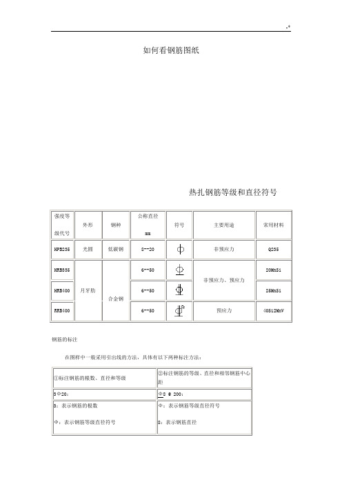 看钢筋图钢筋符号全套汇编