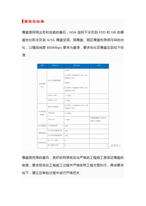 5G簇优化指导书