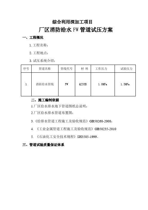 厂区内FW消防管道试压方案