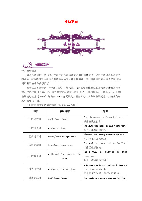 【精品】中考英语专题讲练： 被动语态(含解析)