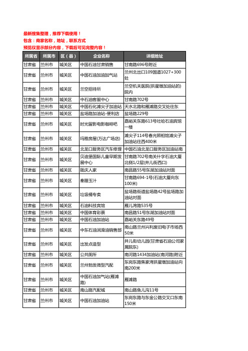 新版甘肃省兰州市城关区加油站服务企业公司商家户名录单联系方式地址大全95家