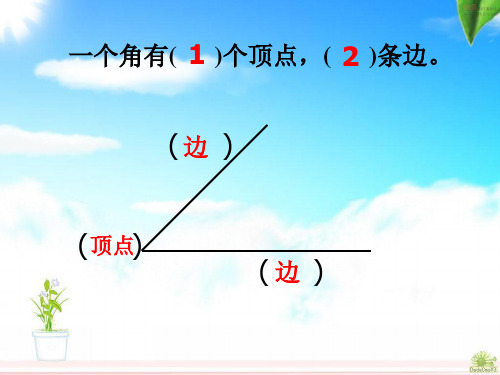 人教版数学二年级上册【直角的初步认识】