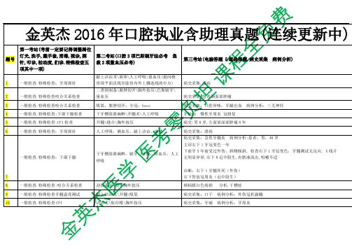 金英杰2016口腔执业含助理真题连续更新中