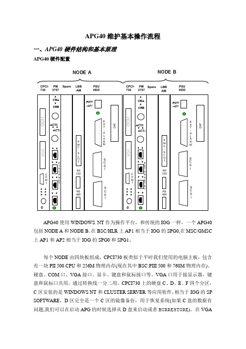 APG40维护操作流程_NEW