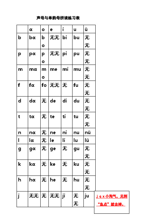声母与单韵母拼读练习表