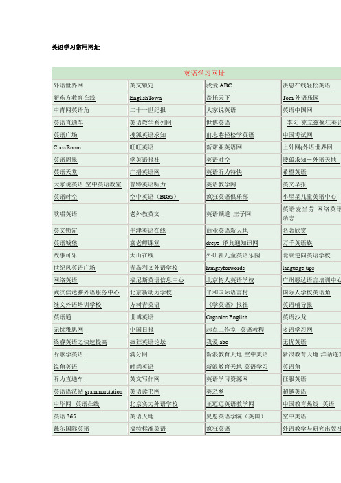 英语学习常用网址