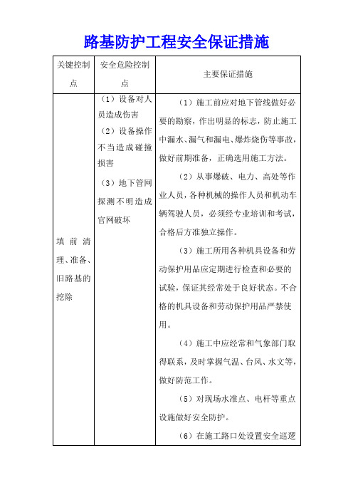 路基防护工程安全保证措施