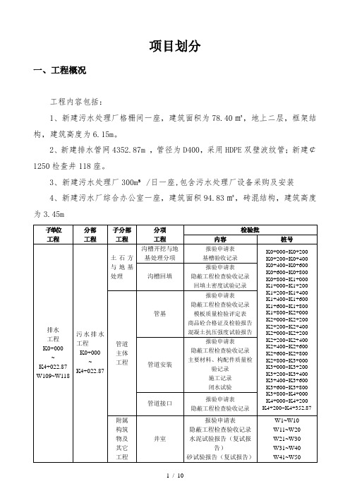 排水管网项目划分