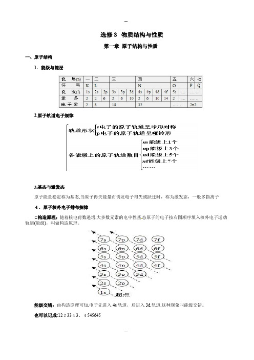 人教版化学选修3知识点总复习