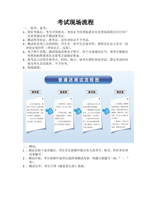 普通话考试流程