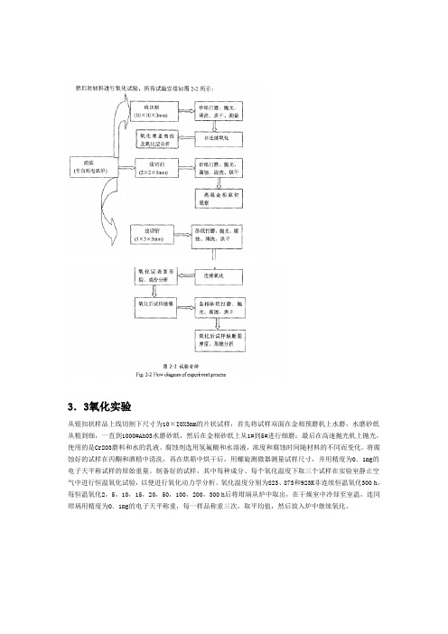 氧化实验步骤