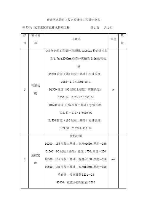 市政污水管道工程定额计价工程量计算表