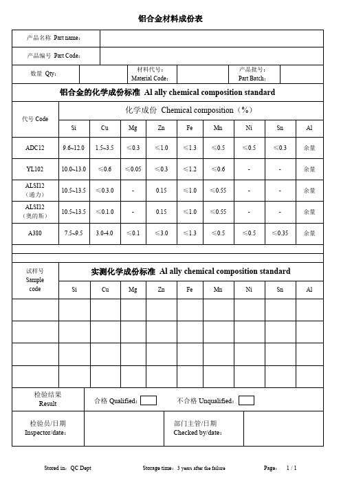 铝合金材料成份表+铝合金检验报告单+铝合金检验记录表(精机)