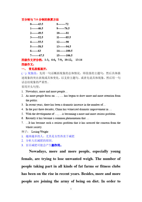 四级英语作文(几大题型)