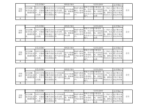 校园歌手大赛评分表