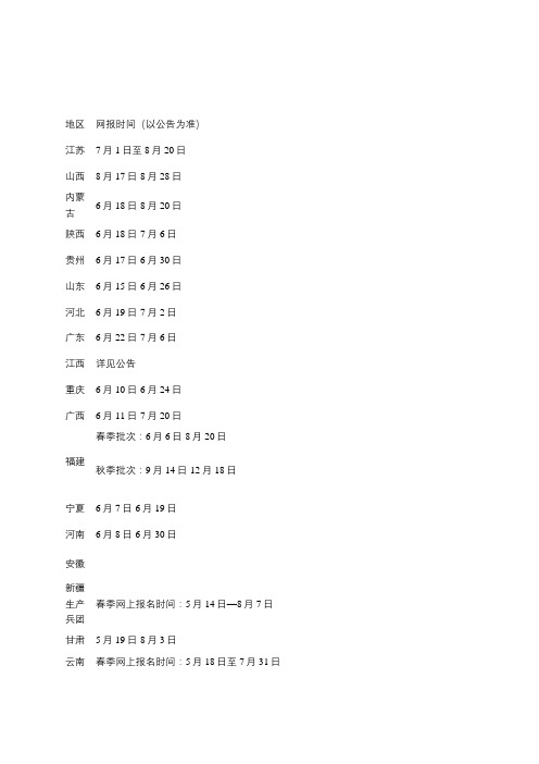 2020年教师资格证考试资格认定时间