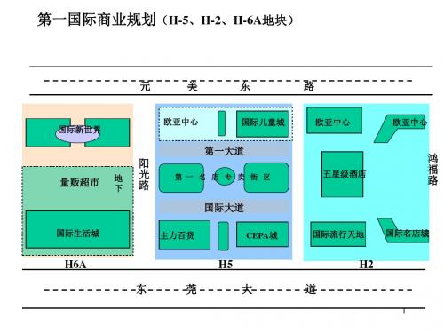 第一国际商业规划