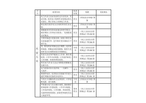 电气安全隐患排查表