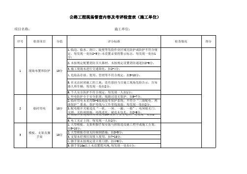 福建省公路工程安全管理行为督查内容及评分表(施工单位)