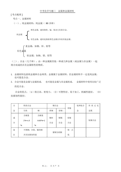 (完整版)初中化学专题金属和金属材料知识点.doc