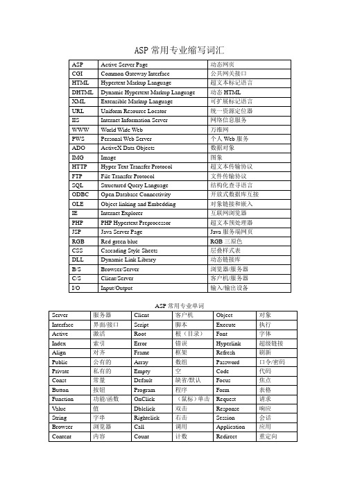 ASP常用专业单词