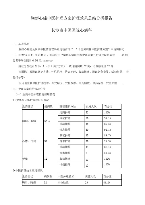 胸痹心痛中医护理实施方案护理效果总结分析研究报告(1)