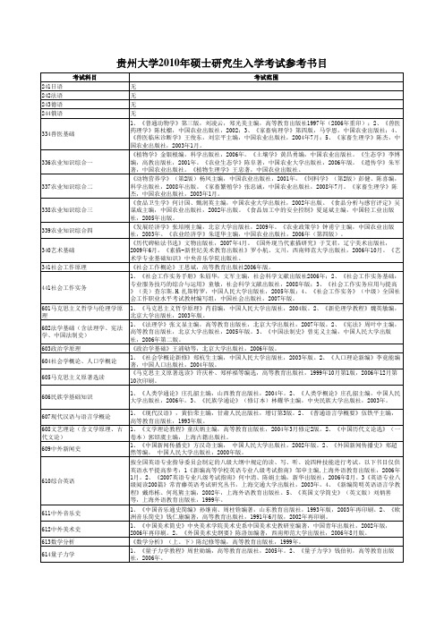 贵州大学2010年硕士研究生入学考试参考书目