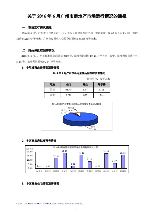 关于2016年6月广州市房地产市场运行情况的通报