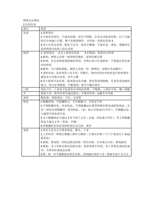 销售礼仪规范