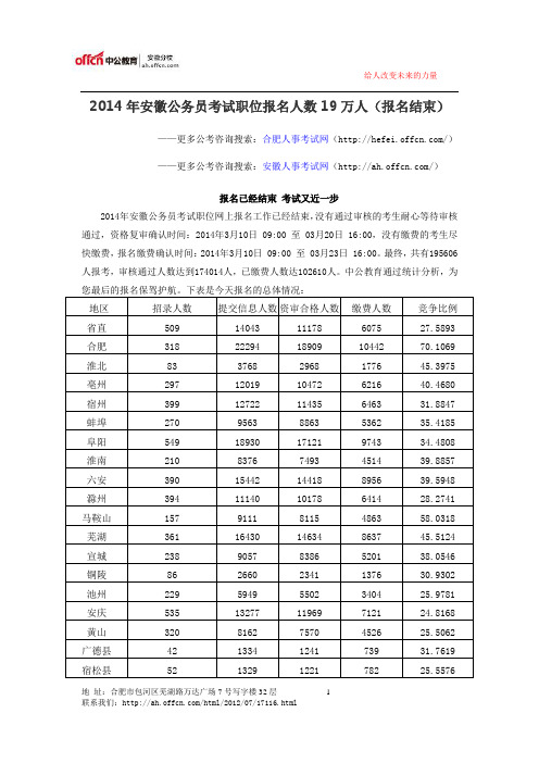 2014年安徽公务员考试职位报名人数19万人(报名结束)