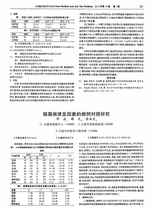 银屑病诱发因素的病例对照研究