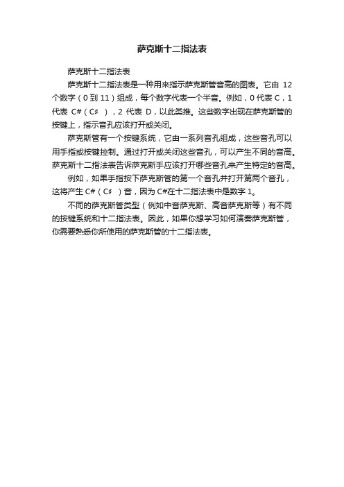 萨克斯十二指法表