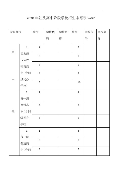 2020年汕头高中阶段学校招生志愿表word