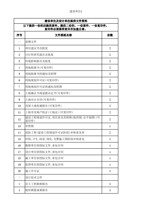 上海市资料归档清单