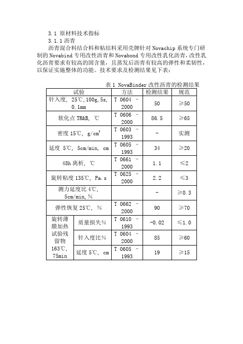 Novachip超薄磨耗层