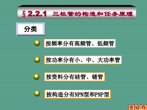 模拟电子技术经典教程三极管ppt课件