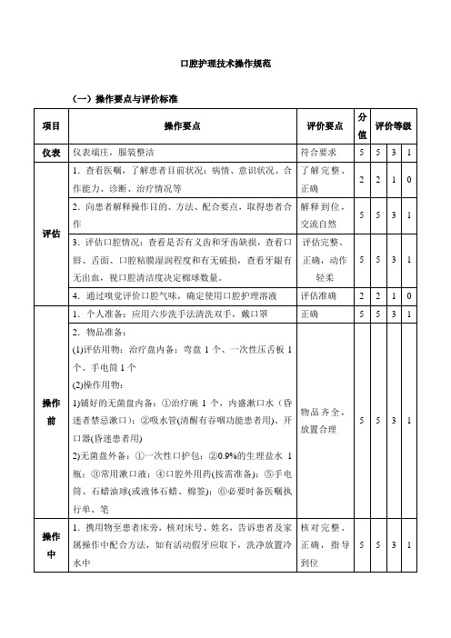 口腔护理技术操作规范