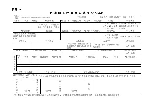 困难职工档案登记表