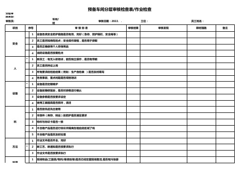 分层审核检查表  