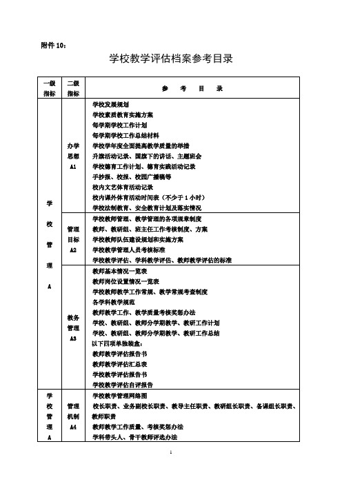 学校教学档案目录